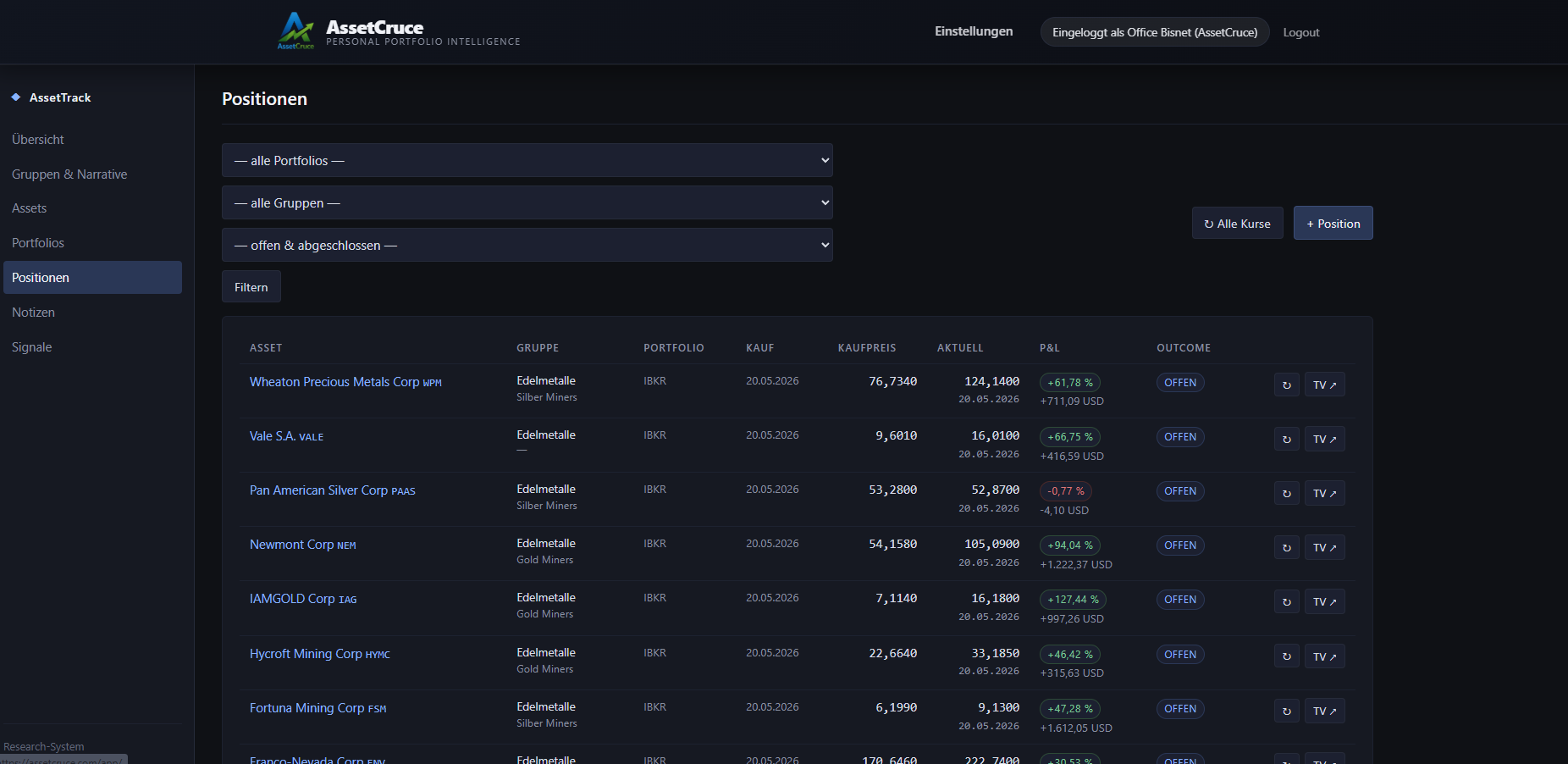 AssetCruce Screenshot